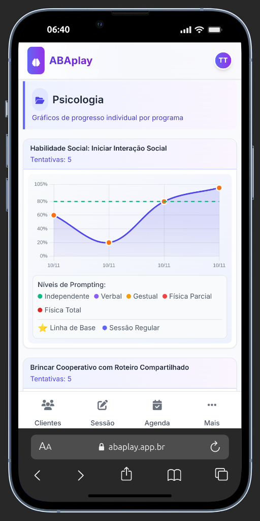 Registro tentativa a tentativa com score calculado automaticamente